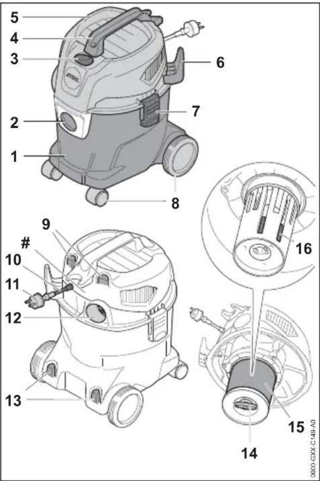 STIHL SE 33 - Aspirateur eau et poussière - 1