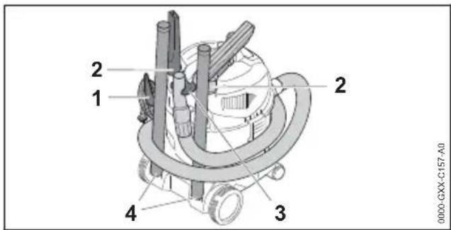STIHL SE 33 - Na het werk - 1