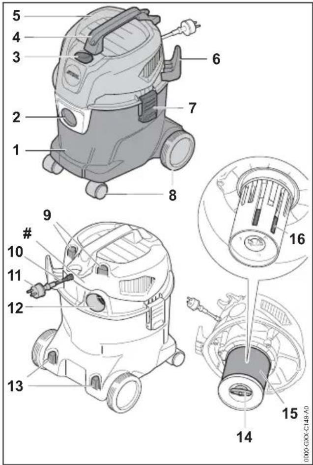 STIHL SE 33 - Alleszuiger - 1