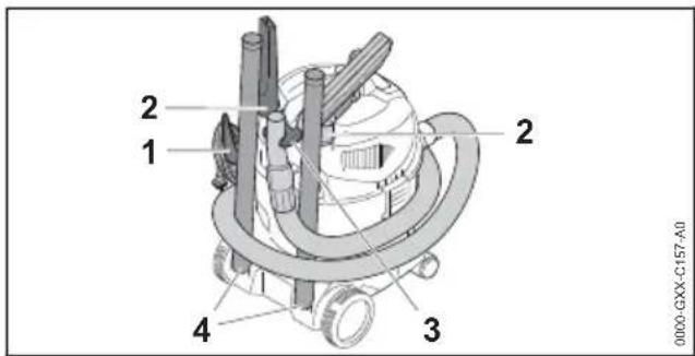 STIHL SE 33 - Nach dem Arbeiten - 1