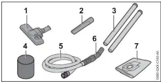 STIHL SE 33 - Accessoires joints à la livraison - 1