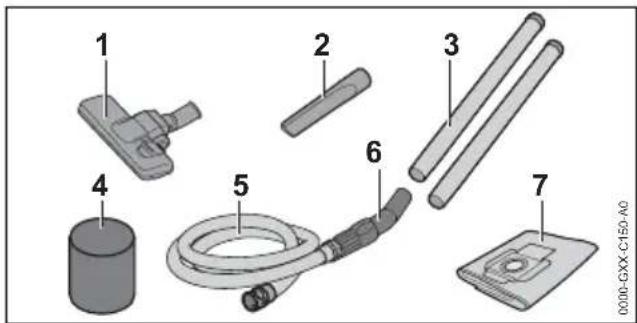 STIHL SE 33 - Accessories provided - 1