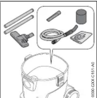 STIHL SE 33 - 1