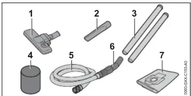 STIHL SE 33 - Meegeleverd toebehoren - 1
