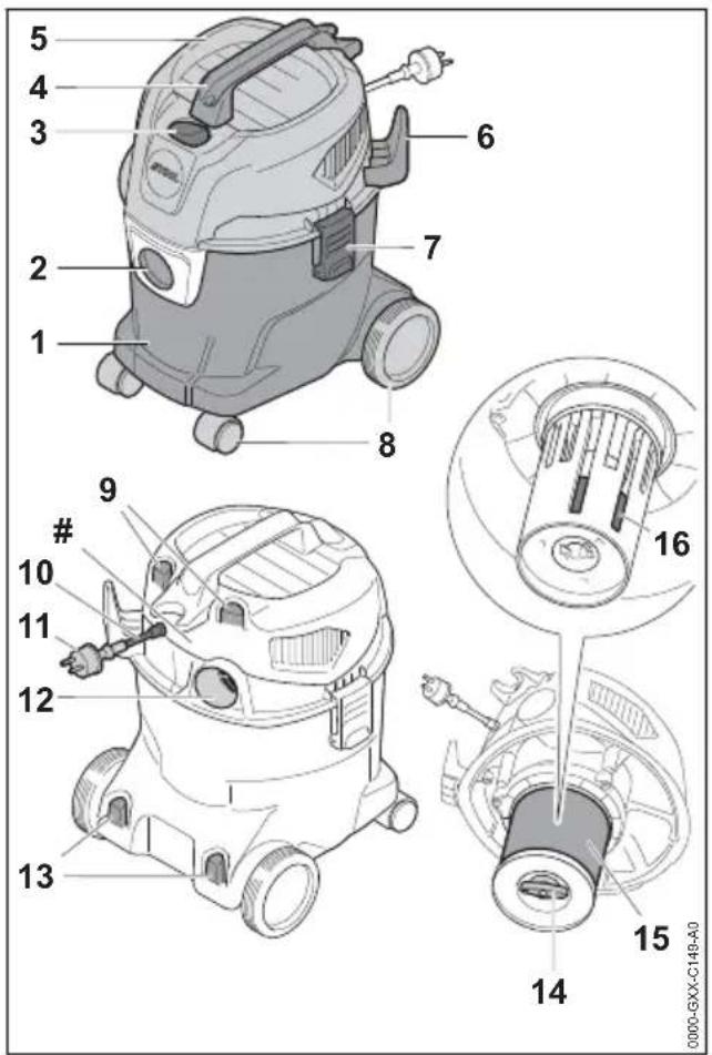 STIHL SE 33 - Nass-/Trockensauger - 1