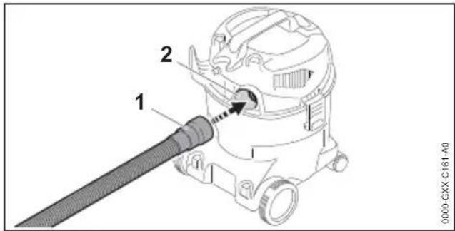 STIHL SE 33 - Blasen - 1