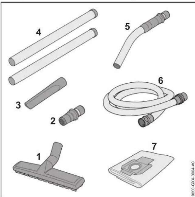STIHL SE 133 ME - 3.3Пинадлжнoctи дoctabeHcуpeda - 1