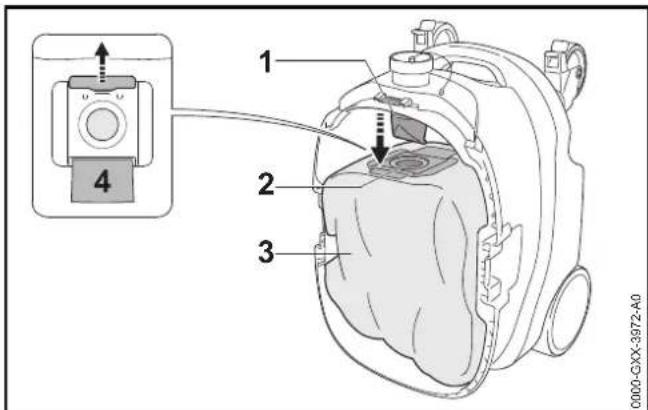 STIHL SE 133 ME - Removing the filter bag - 1