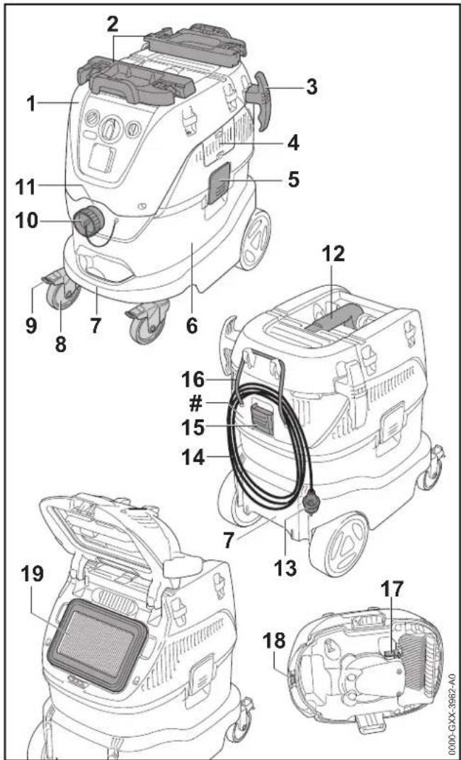 STIHL SE 133 ME - PpaxocmykaKa 3a MOKpo N cyxo noHCTBaHe - 1
