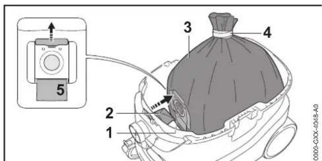 STIHL SE 133 ME - Entsorgungssack herausnehmer - 1