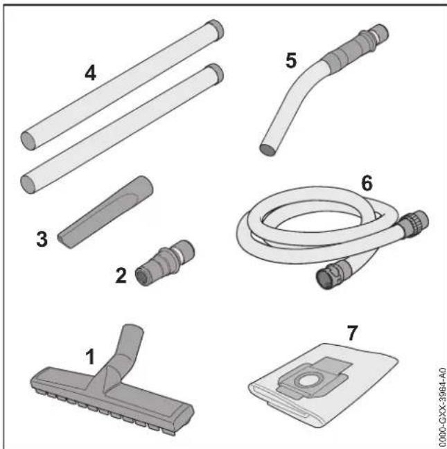 STIHL SE 133 ME - Accessories provided - 1