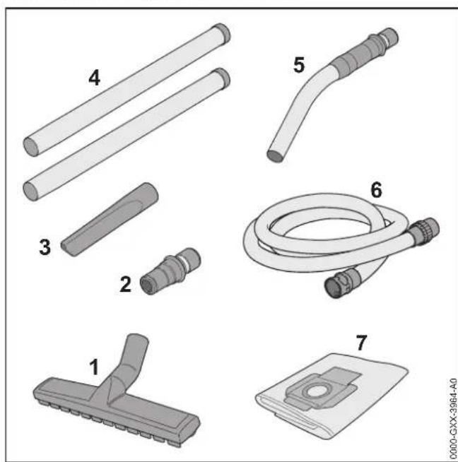 STIHL SE 133 ME - Accessoires joints à la livraison - 1