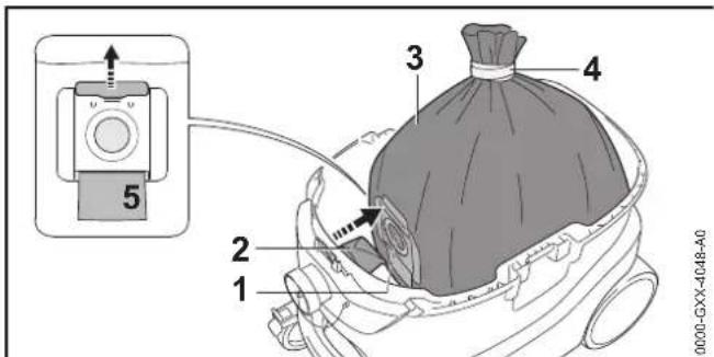 STIHL SE 133 ME - Udtagning af affaldsposen - 1