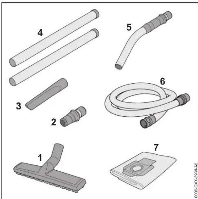 STIHL SE 133 ME - Accesorii livrate - 1