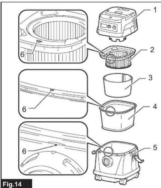 MAKITA DVC150LZ - DVC150L DVC151L - 15