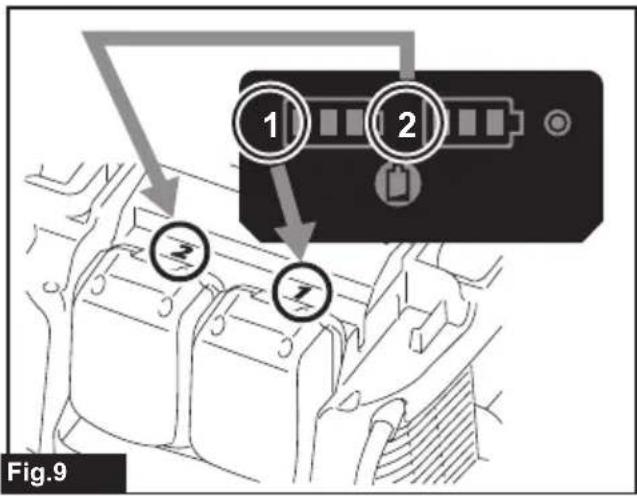 MAKITA DVC150LZ - DVC150L DVC151L - 11