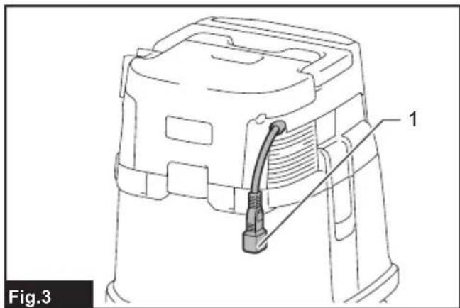 MAKITA DVC150LZ - DVC150L DVC151L - 4