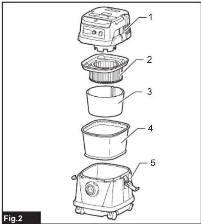 MAKITA DVC150LZ - DVC150L DVC151L - 3