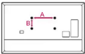 LG 75QNED90UPA - Depending upon model) - 3