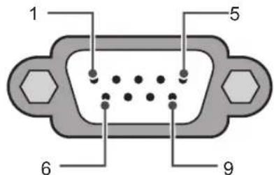 LG 75QNED90UPA - Customer Computer RS-232C configurations - 1