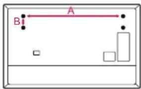 LG 75QNED90UPA - Depending upon model) - 2