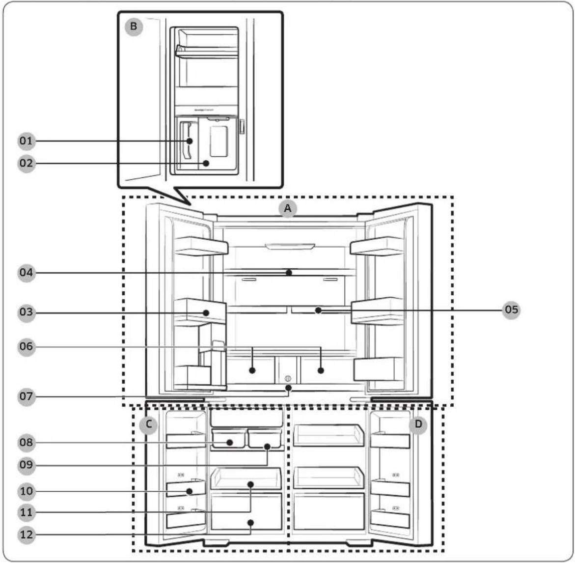 SAMSUNG RF65A977FSR - UWAGA - 1