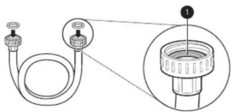 LG WT7150CW - Vérifiez les raccords et le scellage. - 1