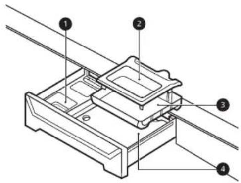 LG WT7150CW - Utilisation du tiroir du distributeur de détergent et d'assouplissant - 1