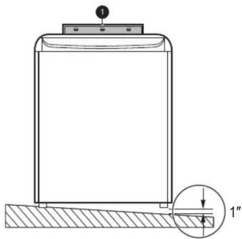 LG WT7150CW - Position the washer in its final location. - 1