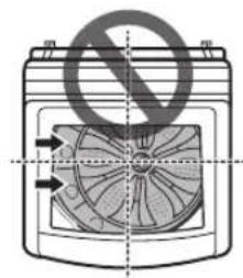 LG WT7150CW - Open the lid and look from above to see if the tub is centered. - 2