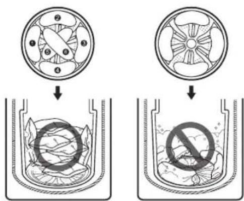 LG WT7150CW - General Tips for Models with an Impeller - 1