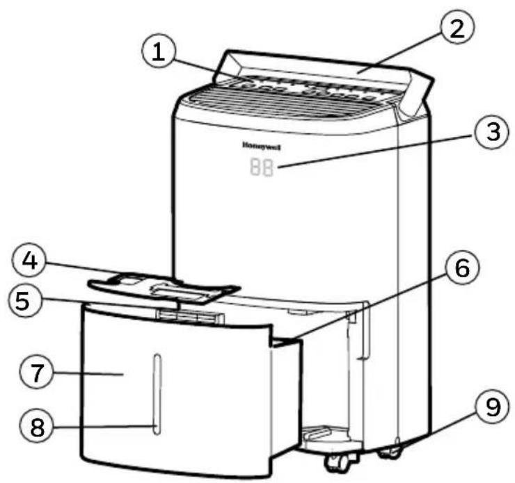 HONEYWELL TPBig - VYBER STANOVIŠTE - DULEZITÉ (POKRAČOVÁNÍ) - 4