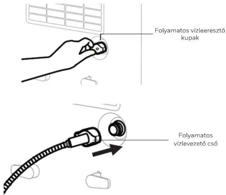 HONEYWELL TPBig - Folyamatos vizelvezetés - Folytonos vizelvezető cső használata - 3