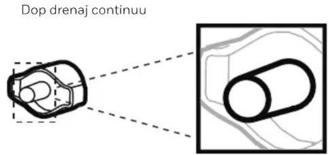 HONEYWELL TPBig - Drenarea continua a apei - cu ajutorul unui furtund de drenaj - 2