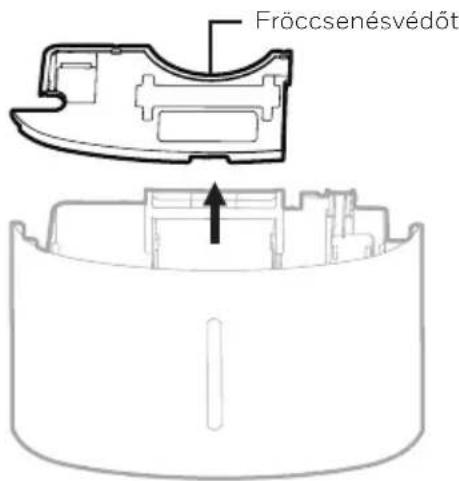 HONEYWELL TPBig - A PÁRAMENTESÍTÔ KICSOMAGOLÁSA - 1