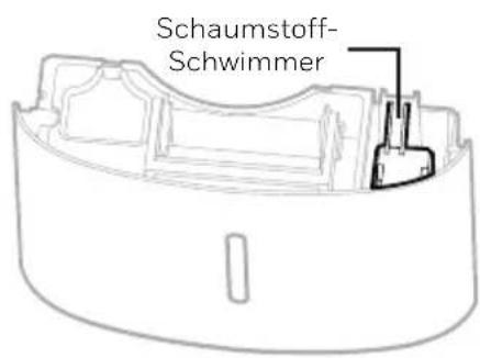 HONEYWELL TPBig - Entleeren des Wasserbehalters - 3