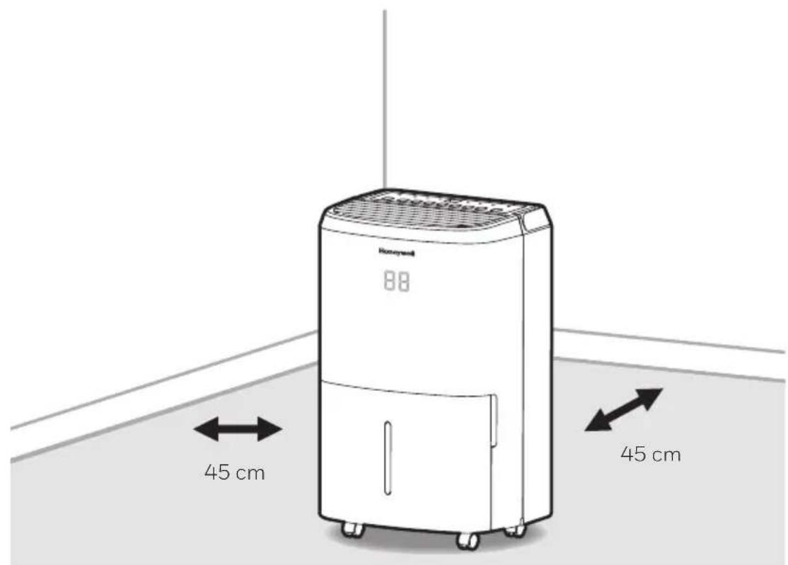 HONEYWELL TPBig - SIJAINNIN VALINTA - TÄRKEÄÄ (JATKUU) - 1