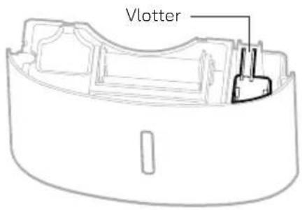 HONEYWELL TPBig - DE ONTVOCHTIGER UITPAKKEN - 2