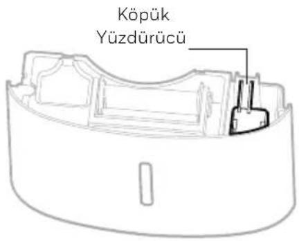HONEYWELL TPBig - NEM GIDERICIYI AMBALAJINDAN CIKARMA - 2