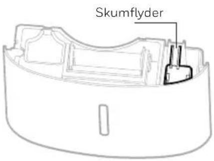HONEYWELL TPBig - VALG AF PLACERING - VIGTIGT (FORTSAT) - 3