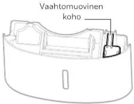 HONEYWELL TPBig - KOSTEUDENPOISTOLAITTEEN OTTAMINEN PAKKAUKSESTAAN - 2