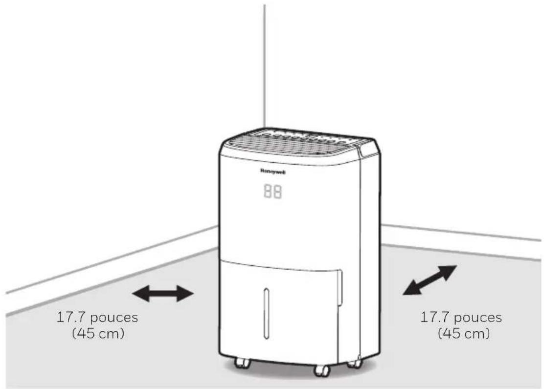 HONEYWELL TPBig - CHOIX DE L'EMPLACEMENT - IMPORTANT (SUITE) - 1