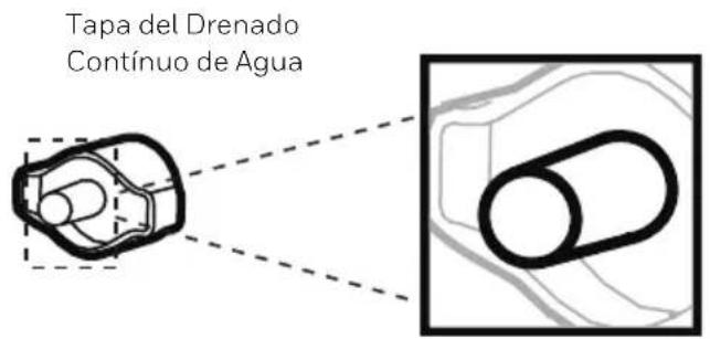 HONEYWELL TPBig - Drenado de Agua Continuo - Usando el Tubo del Drenado Continuo de Agua - 1