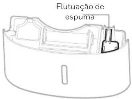 HONEYWELL TPBig - SELECTIONAR UM LOCAL - IMPORTANTE (CONTINUÇÃO) - 3