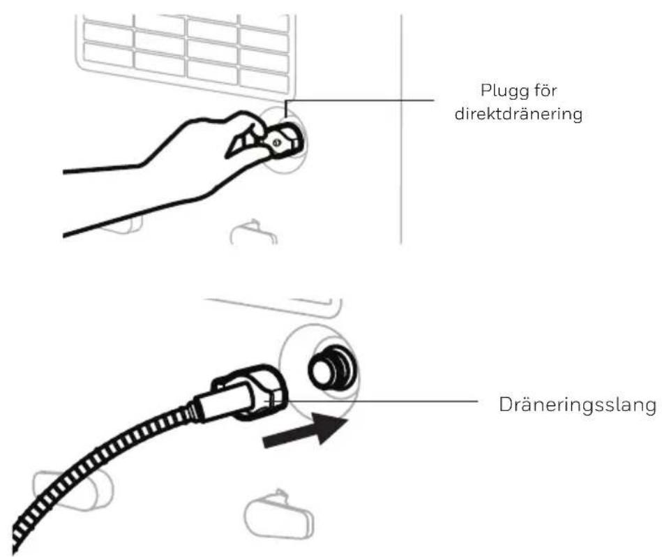 HONEYWELL TPBig - Kontinuereg dränering - Använd en dräneringslang - 1