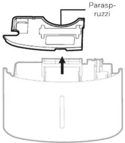 HONEYWELL TPBig - DISIMBALLAGGIO DEL DEUMIDIFICATORE - 1