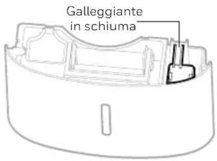 HONEYWELL TPBig - DISIMBALLAGGIO DEL DEUMIDIFICATORE - 2