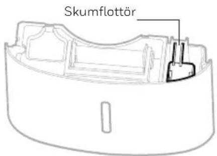 HONEYWELL TPBig - ATT VÄLJA EN PLACERING - VIKTIGT (FORTSÄTTNING) - 3
