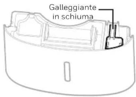 HONEYWELL TPBig - Drenaggio dell'acqua raccolta nel serbatoio - 3