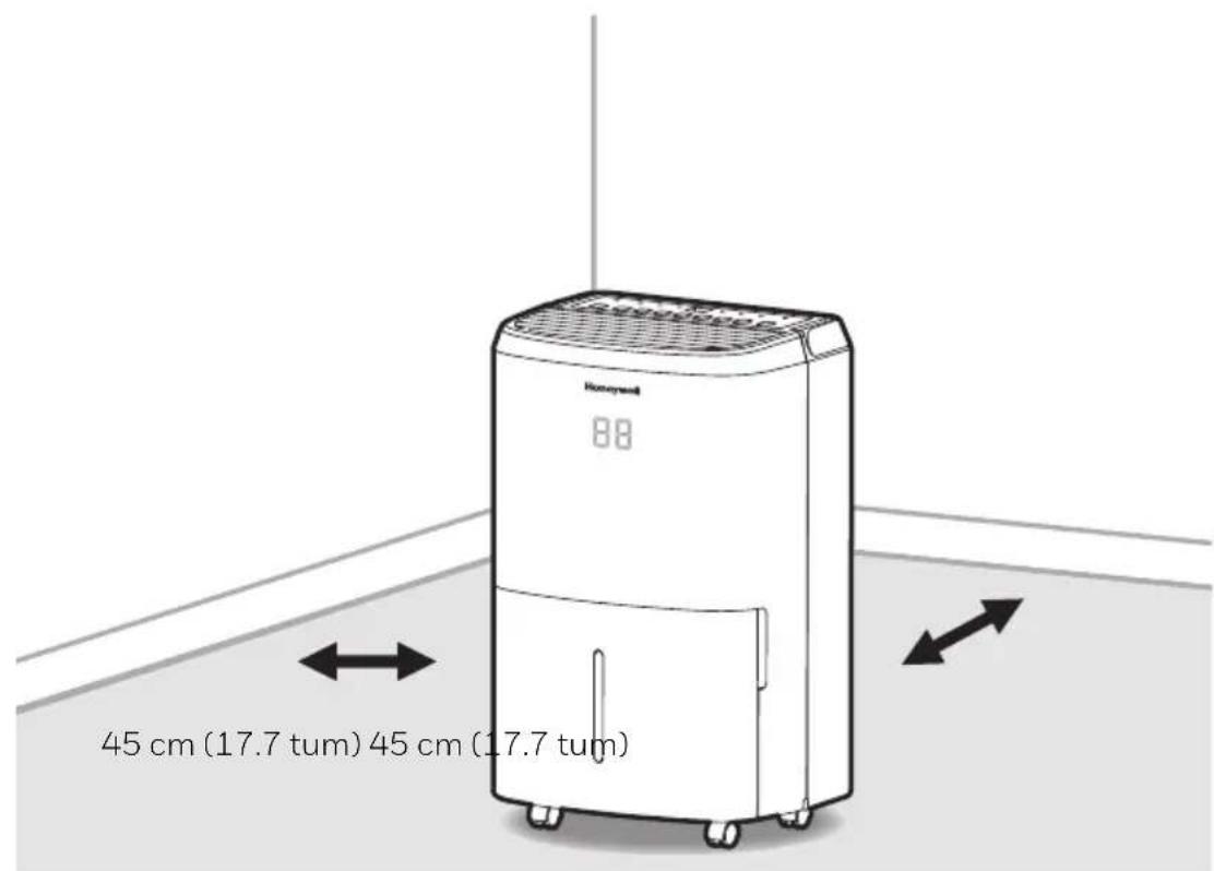 HONEYWELL TPBig - ATT VÄLJA EN PLACERING - VIKTIGT (FORTSÄTTNING) - 1